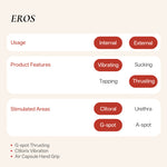 eros is a internal and external sex toys for advanced user