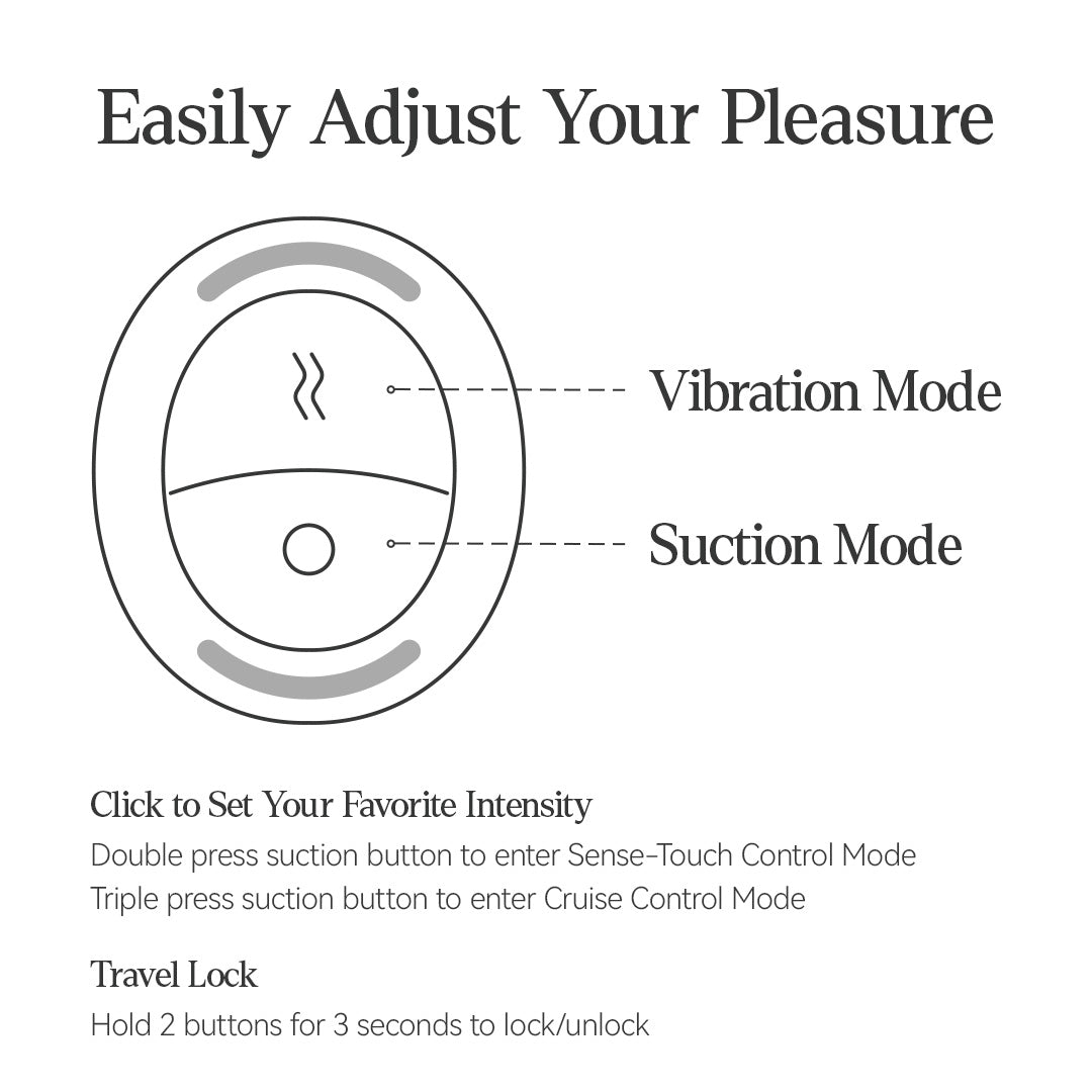 Cuddly Bird Pro with vibration and suction mode for customize pleasure settings - Clitoral Vibrator - OSUGA