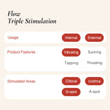 osuga flow triple stimulation for ergonomic design and flexible internal part