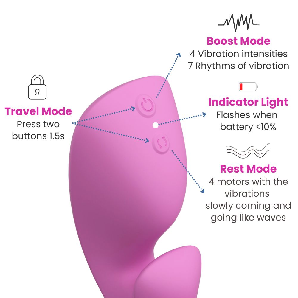 OSUGA Flow Triple Stimulation for Clitoris, Urethral and G-spot