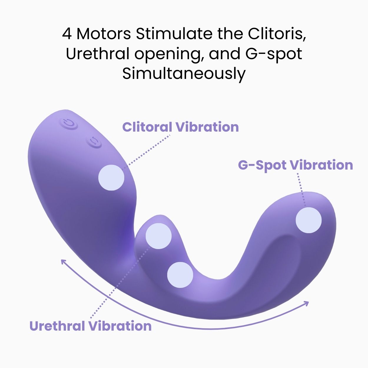 OSUGA Flow Triple Stimulation for Clitoris, Urethral and G-spot